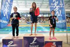 XXVIII Gran Premio Shark
20-21 Dicembre 2025
Piscina Scandone Napoli
