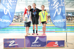 XXVIII Gran Premio Shark
20-21 Dicembre 2025
Piscina Scandone Napoli