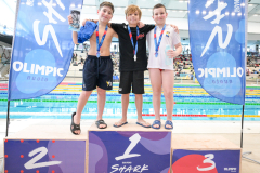 XXVIII Gran Premio Shark
20-21 Dicembre 2025
Piscina Scandone Napoli